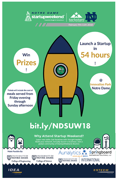 Startup Weekend ND 2018