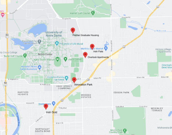 A map of the University of Notre Dame and surrounding areas, highlighting key locations such as the Basilica of the Sacred Heart, Notre Dame Stadium, and nearby residential and commercial areas like Fischer Graduate Housing and Martin's Super Market. The map also shows nearby parks and roadways.