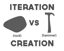 Iteration versus Creation : Notre Dame 1 Year Masters Degree ESTEEM